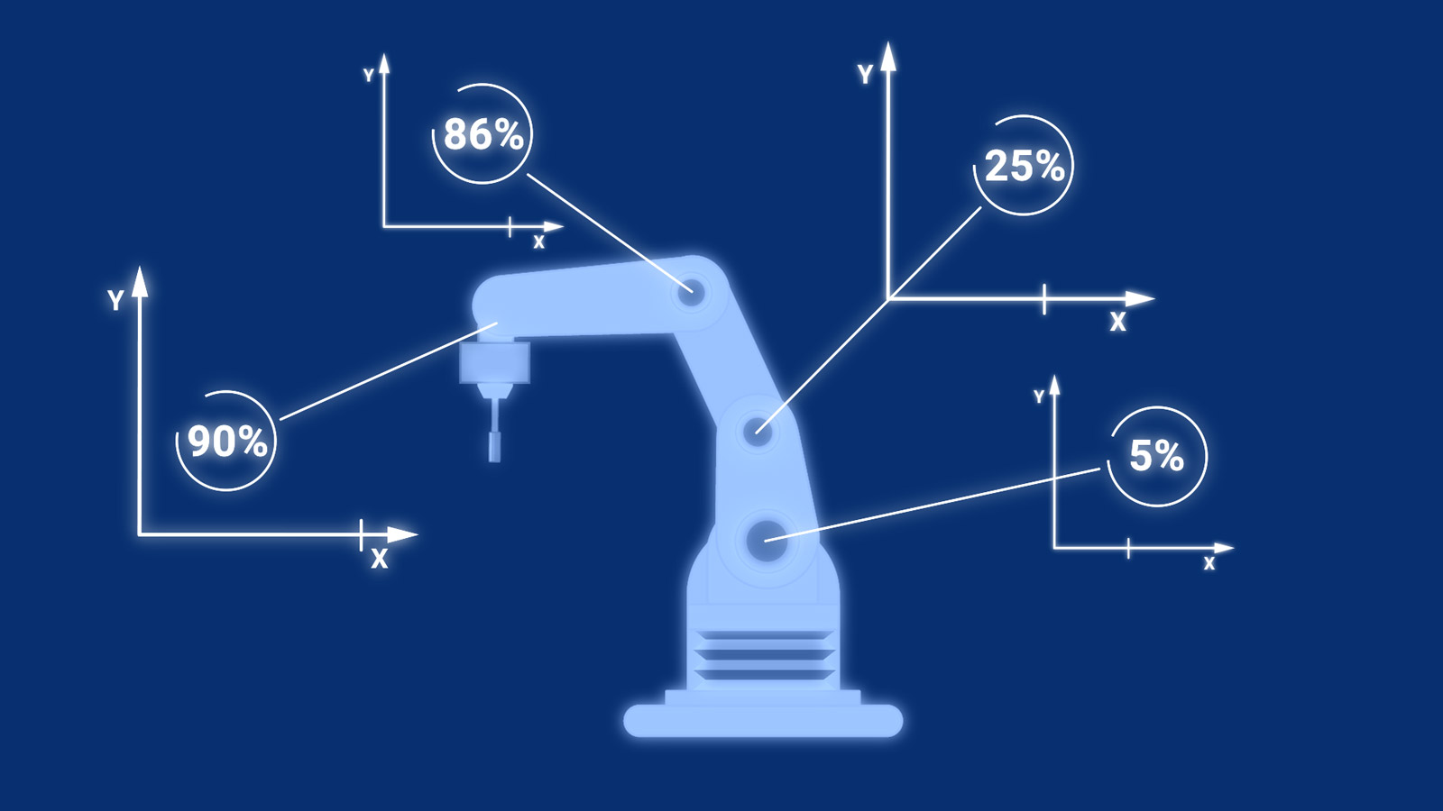 HWK DRESDEN – ROBOTIK Erklärvideo 1 – example image of the animation | MARIA LISSEL Animation + Motion Design | maria-lissel.de